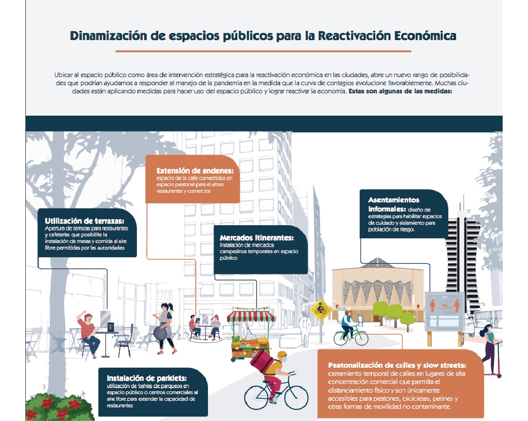 Foto de Dinamización de espacios públicos para la reactivación económica