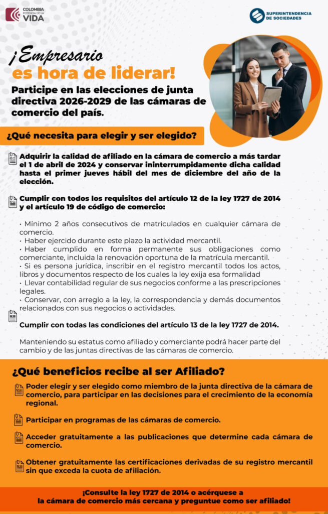 Imagen empresario es hora de liderar